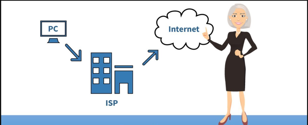 كيفية عمل ISP