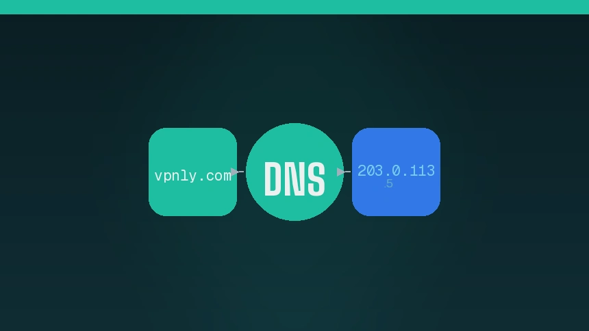 ما هو DNS وفيما يستخدم؟ دليل شامل لفهم نظام أسماء النطاقات